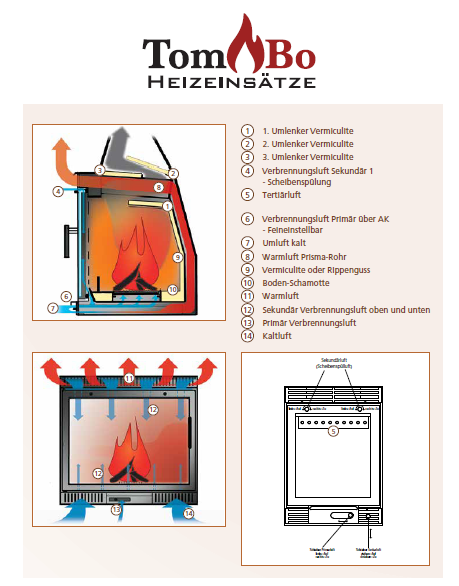 kaminkassette,heizkassette,kamineinsatz,austausch,kachelofeneinsatz,inzethaard,inbouwhaard,kaminofen,cheminee einsatz,kamin,ofen